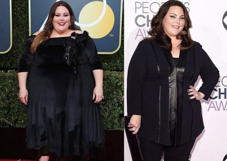 Chrissy Metz weight loss - Ismart Fashions